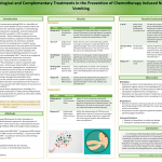 Pharmacological and Complementary Treatments in the Prevention of Chemotherapy Induced Nausea and Vomiting