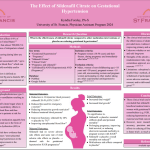 the effect of sildenafil citrate on gestational hypertension